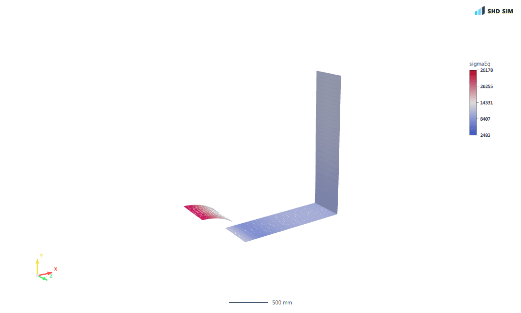 Stress concentrated around the hole