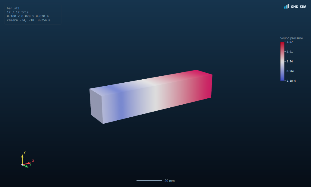 The duct coloured by sound pressure magnitude, rising to a peak at the rigid far end