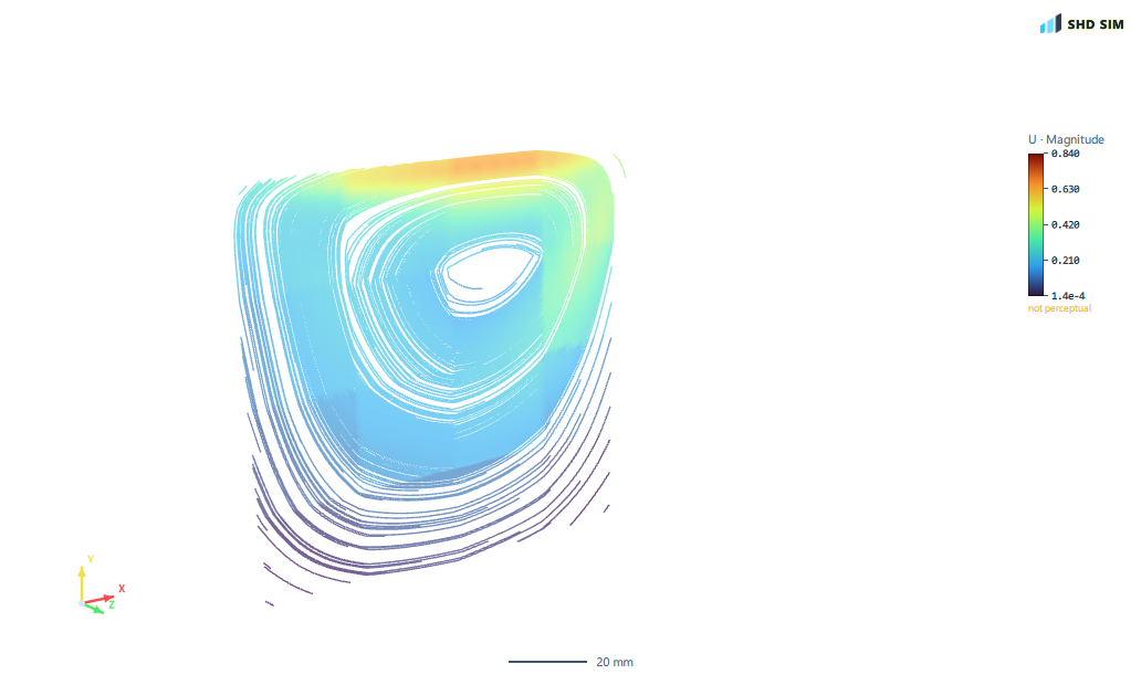 The primary recirculating vortex, streamlines coloured by velocity magnitude