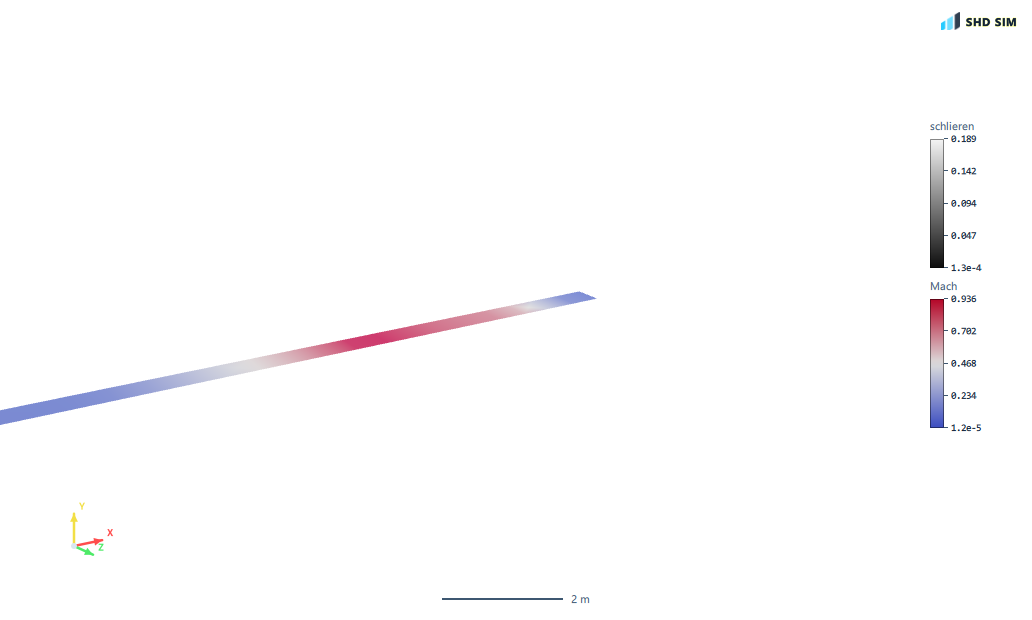The shock tube coloured by Mach number and schlieren